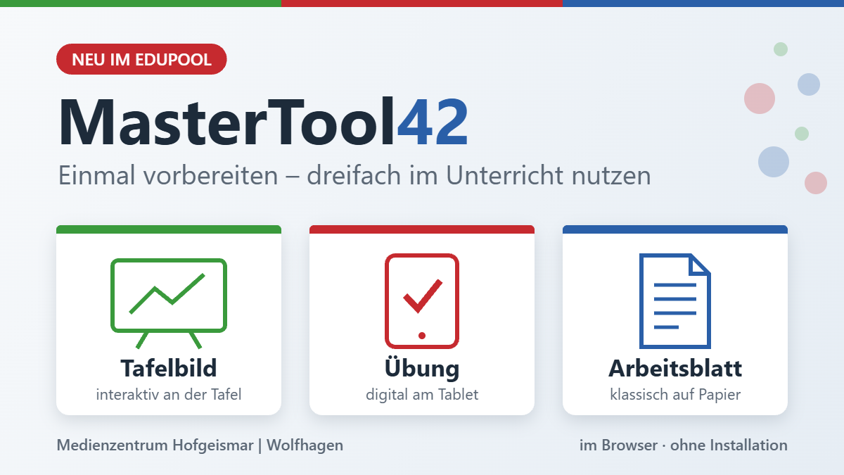 Grafik: MasterTool42 – einmal vorbereiten, dreifach nutzen als Tafelbild, Übung und Arbeitsblatt